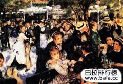世界上最貴的十大油畫排行榜，梵高僅排名第七