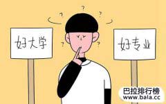 2018高考理科十大熱門(mén)專業(yè)