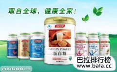 全球排名前十的營(yíng)養(yǎng)品，都是哪些品牌？