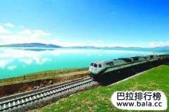 世界上十大最美鐵路，青藏鐵路占據(jù)榜首！