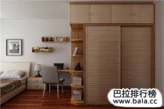 十大整體衣柜排名，中國十大衣柜品牌排行榜
