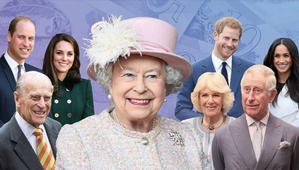 英國王室富豪榜，英國女王身家居于榜首