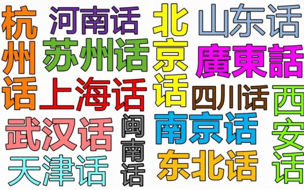 中國最難聽懂的方言排名，你的家鄉(xiāng)上榜了嗎？