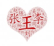 2019全國(guó)姓名數(shù)量排名，你的姓排在第幾位