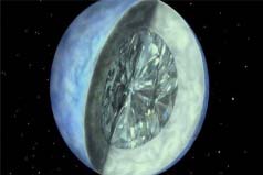 宇宙十大恐怖行星，地獄行星下石頭雨