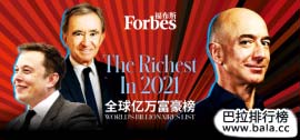 福布斯2021全球億萬富豪榜，埃隆馬斯克居第二