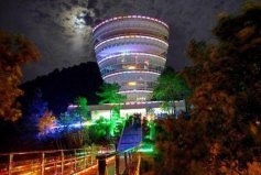 重慶十大夜游景點：洪崖洞居第二，朝天門上榜