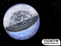 世界上最富有的星球：鉆石星球由鉆石組成，堪稱無(wú)價(jià)