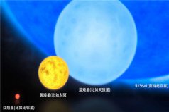 宇宙最美十大星球排名：R136a1問鼎冠軍，獵戶座星球居第六